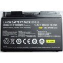Clevo P170, Clevo P170HM, P150HMBAT-8 Battery